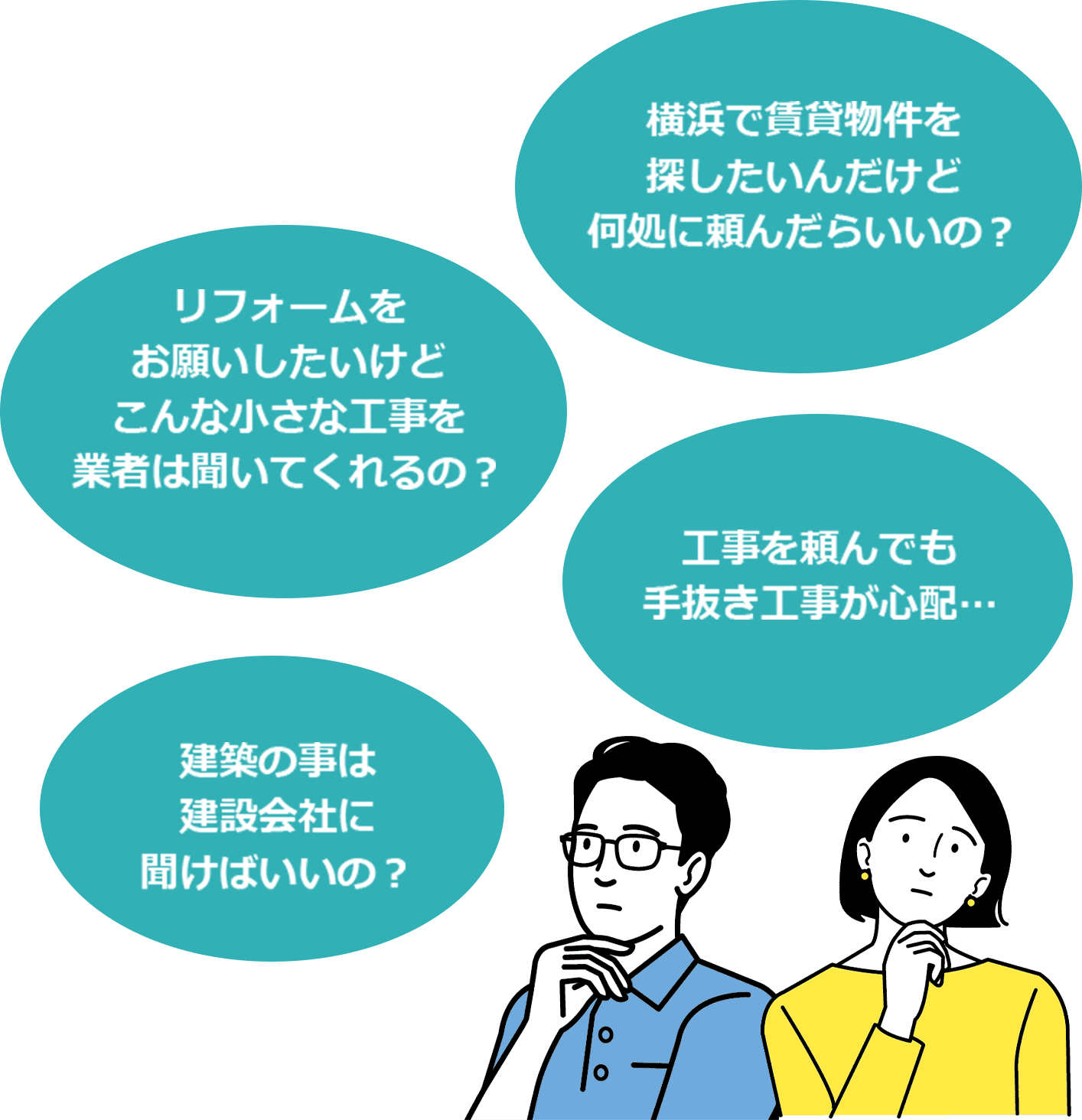 タスクはお客様の窓口になります