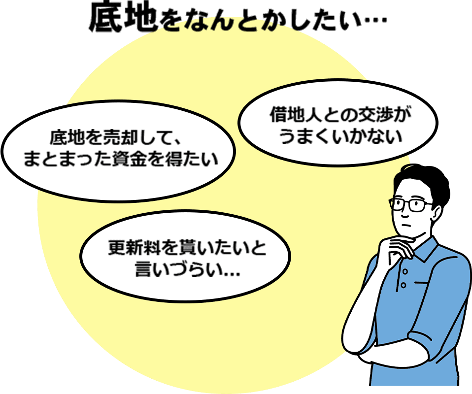 よくある悩み